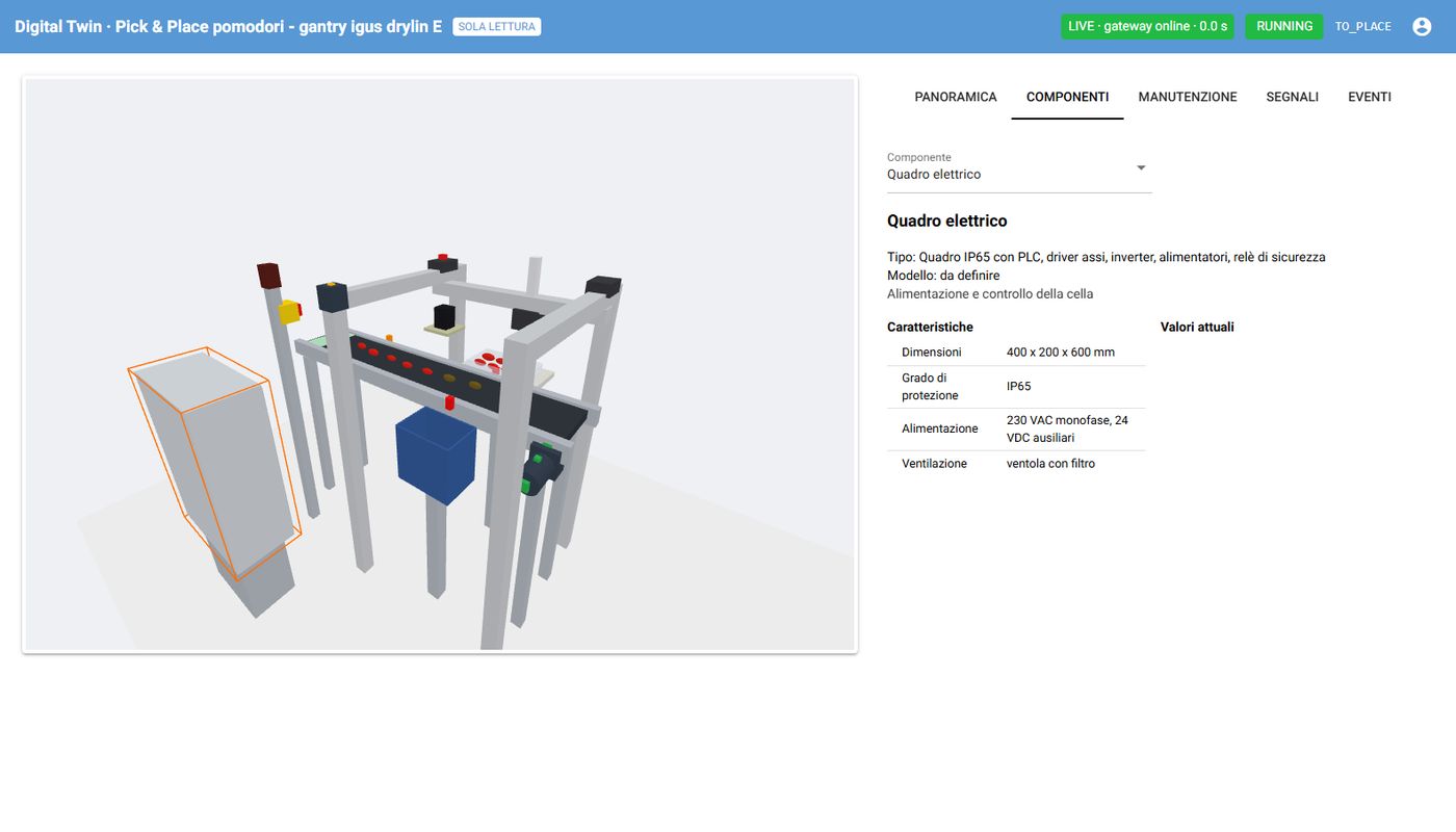 Scheda del quadro elettrico evidenziato nella vista 3D